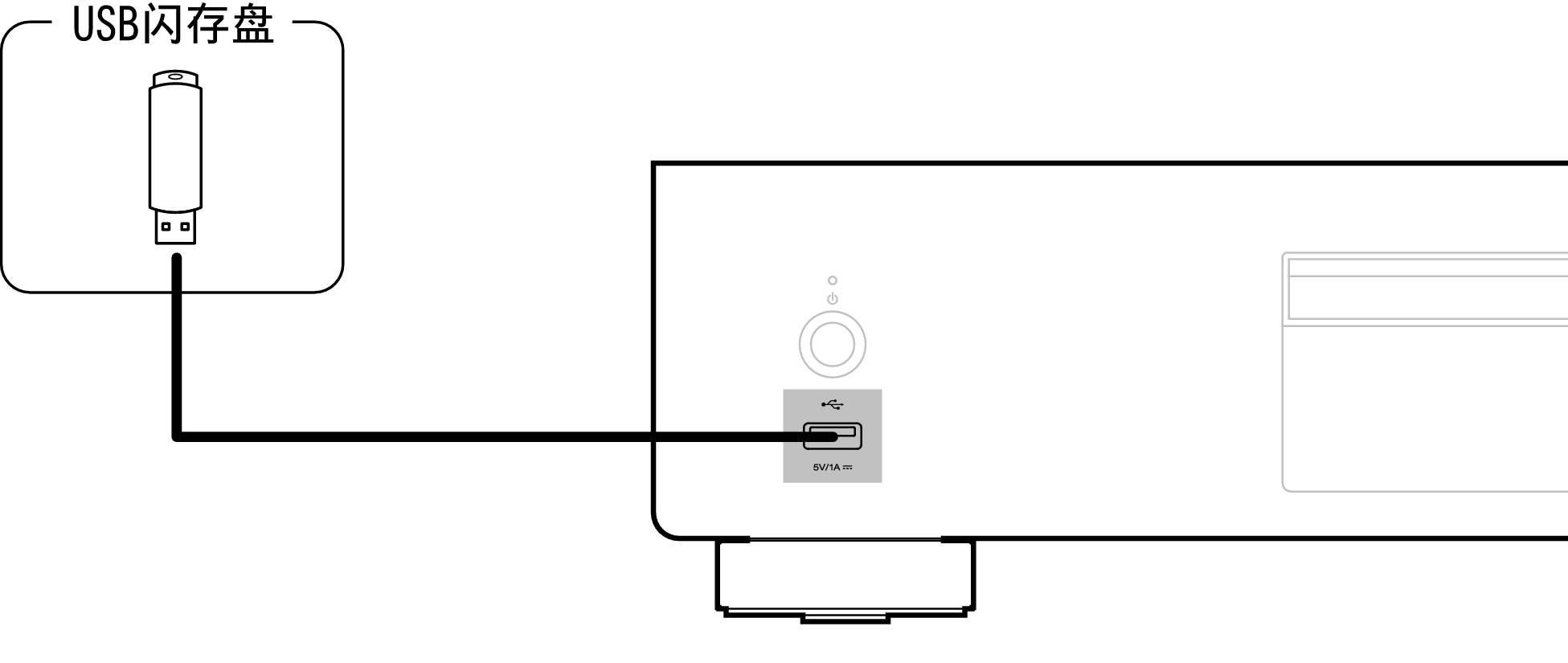 Conne USB Front DCD900NE